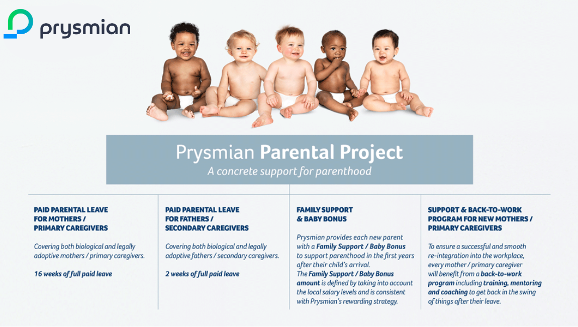 prysmian_parental_project_en