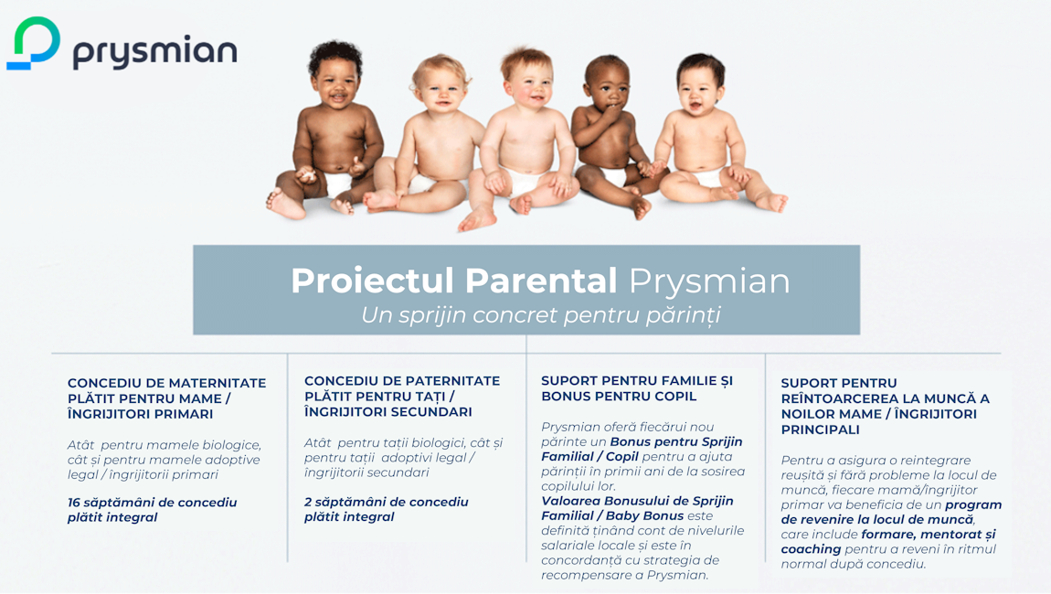 prysmian_parental_project_ro